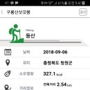 구룡산 오토캠핑장 네이버블로그
