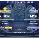 더블다이아홈즈 | 22.11.26~22.12.04 한스타 오블리가토 풀돌 및 랭킹 in 200 후기