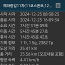 해파랑길11차 (11코스완보,12코스완보) 이미지