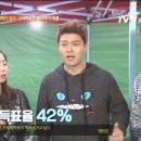 동네떡볶이 이미지