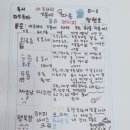 하브루타와 떠나는 생각 독서여행 이미지