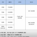 대한검도 소사관 | 소사검도관 검도장, 학원가 대한검도회 검도학원 (부천 옥길 구로 항동)