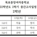 목포중앙여자중학교 이미지
