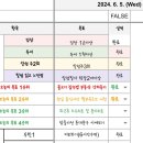 해피하게럭키하게 이미지
