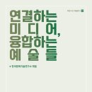 4차 산업시대의 융합 커뮤니케이션 이미지