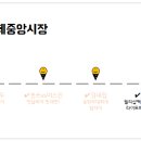 월리샵팩토리 이미지