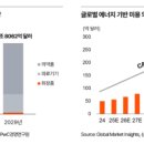 (주)원텍 네이버블로그