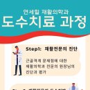 연세힐재활의학과의원 이미지