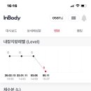 슬림핏한의원 이미지