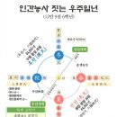 우주교역 이미지