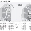 강원도춘천교육지원청 이미지