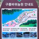 [경남아이와가볼만한곳]의령 구름바위농원 자연 물놀이터 확장 후 다녀온 후기.
