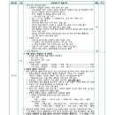 피플연기뮤지컬학원 이미지