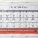 태장한의원 | 청주 자생한방병원 급식