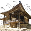 유한통상 | 심심풀이로 읽는 언어 이야기 19: 間자 오용 바루기와 '999칸', '99칸'이라는 말의 실체