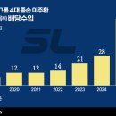 [깊은샘]그룹홈