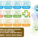 류마내과의원 네이버블로그
