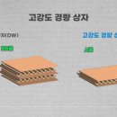 태림개발