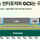 희명전자 이미지