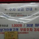 중앙연합정형외과의원 이미지