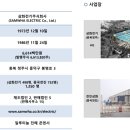 삼화카 이미지