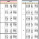 [정규4] 2026학년도 시뮬레이션심화실습 Simcapture ID/PW 이미지