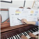 오늘은뮤직학원스튜디오 이미지