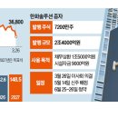 건지솔루션 네이버블로그