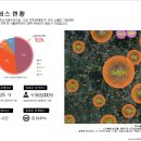 (주)마루애드