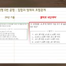 부산여자고등학교 이미지