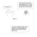 박근혜 오마바 연설 만화 jpg 이미지