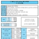 OK크린샵 | w 4-3. L7 광명 by lotte hotels 웨딩홀 투어 (구.테이크호텔 웨딩) (27년 상반기 견적공유/웨딩홀투어...