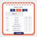 명덕여고 이미지