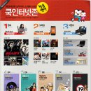 인터넷존 이미지