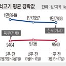 소3-13 이미지