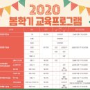 어린이 과학교실(봄학기) 이미지