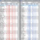 에스에이치 헬스케어 이미지