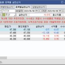 지티헬스케어 이미지