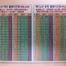 세인투어주