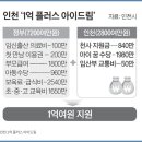 아이꿈 이미지