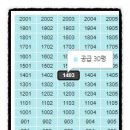 삼산무지개타운 이미지