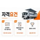 김은영임대