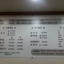 울산전복킹 이미지