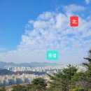 도솔산보루 이미지