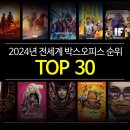 오피스TOP