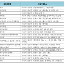 리붐내과의원 이미지