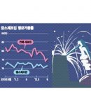 일신냉동설비 이미지