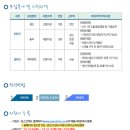 포스코티엠씨 - 2010년 10월 포스코TMC 인턴 및 경력사원 모집 이미지