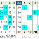 1177 이미지