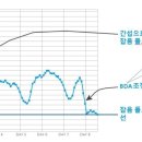 PCTel 이미지
